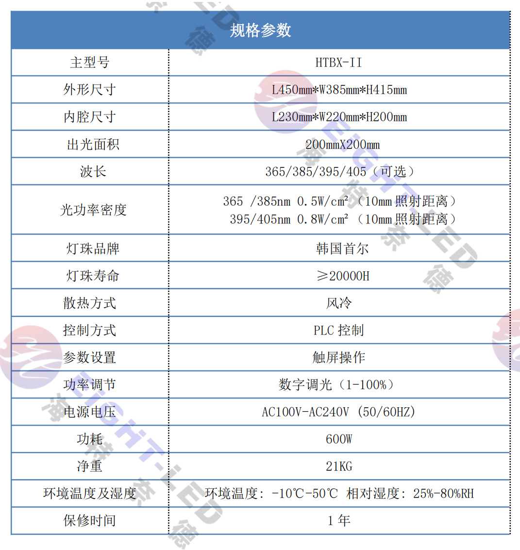 200*200 UVLED固化爐規格