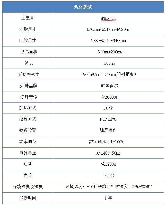 300*200mm uv烤箱詳細參數